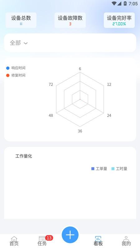 络钉运维app下载,络钉运维,运维app,办公app